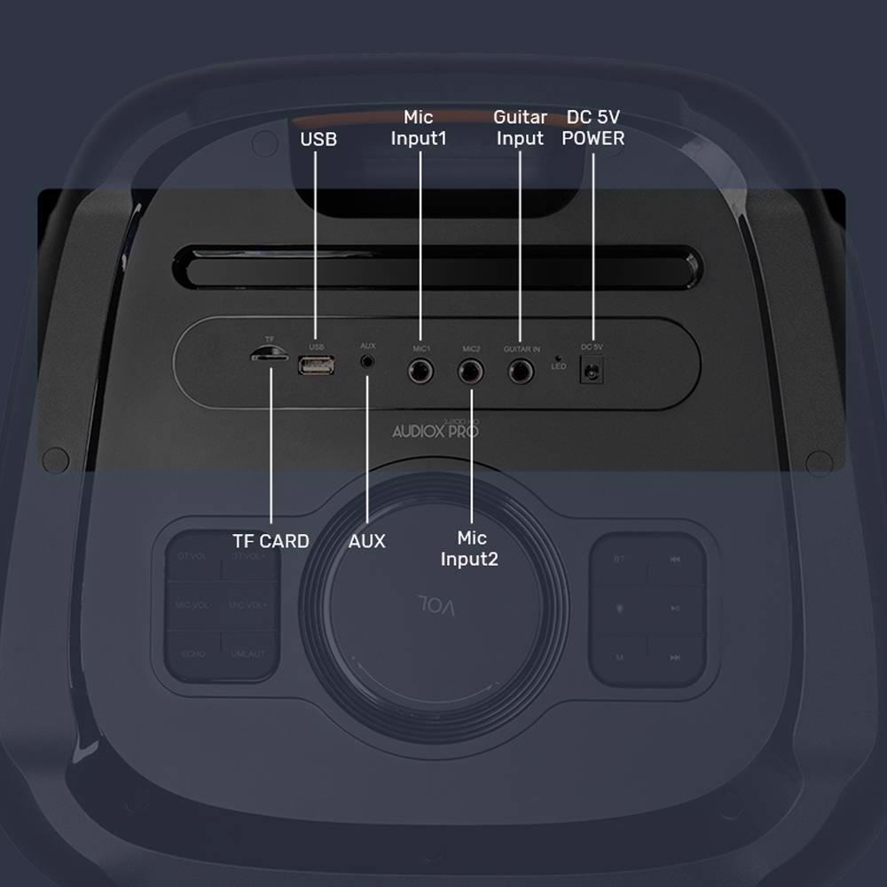 SONICGEAR Sonicgear AudioX Pro 1200HD 110W RMS RGB Bluetooth