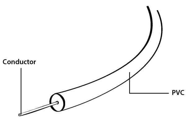 CC-OPT-10M Gembird Toslink opticki kabl 10m