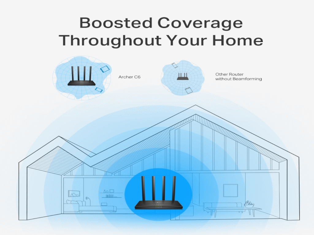 TP-Link Bežicni ruter TP-LINK ARCHER C6 Wi-Fi/AC1200/867Mbps/300Mbps/MU-MIMO/1xGWAN 4xGLAN/4 antena