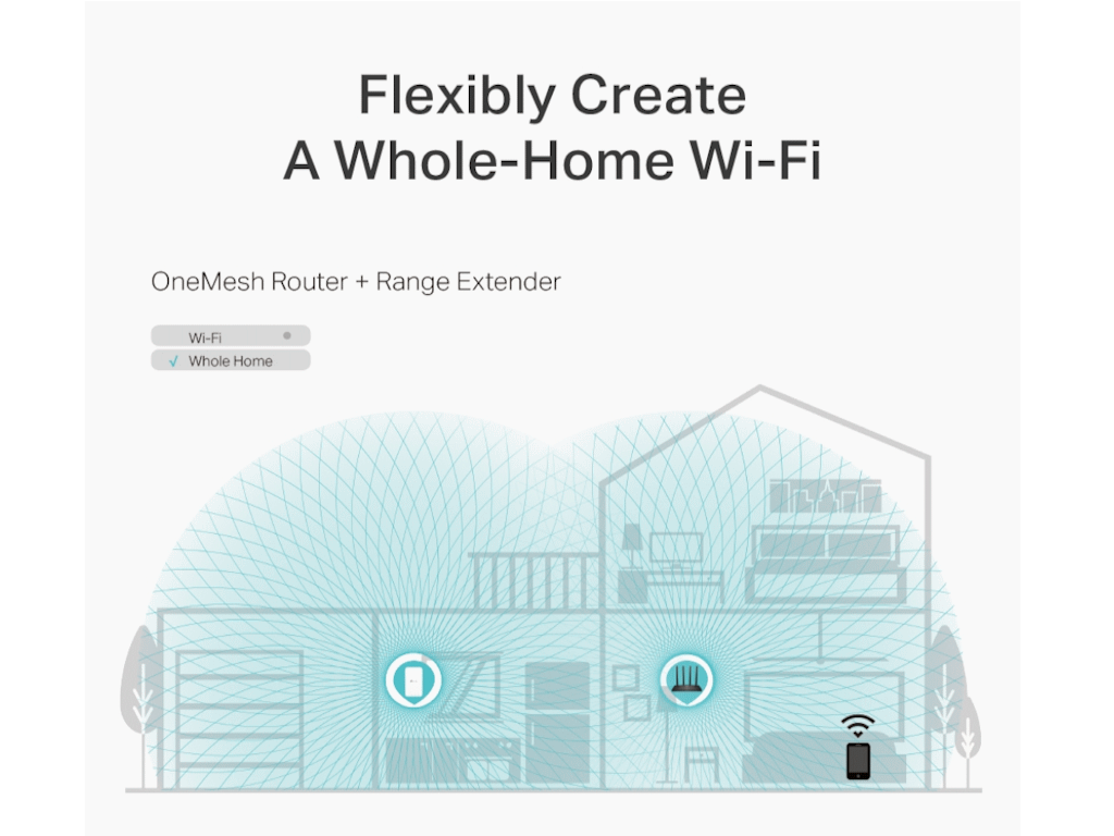 TP-Link Bežicni ruter TP-LINK ARCHER C6 Wi-Fi/AC1200/867Mbps/300Mbps/MU-MIMO/1xGWAN 4xGLAN/4 antena