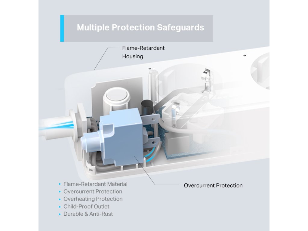 TP-Link Smart produžni kabel  TP-LINK TAPO P300/3uticna mesta/bela