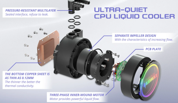 Raidmax CPU hladnjak Raidmax INFINITAS 360 ARGB White, LS360WT