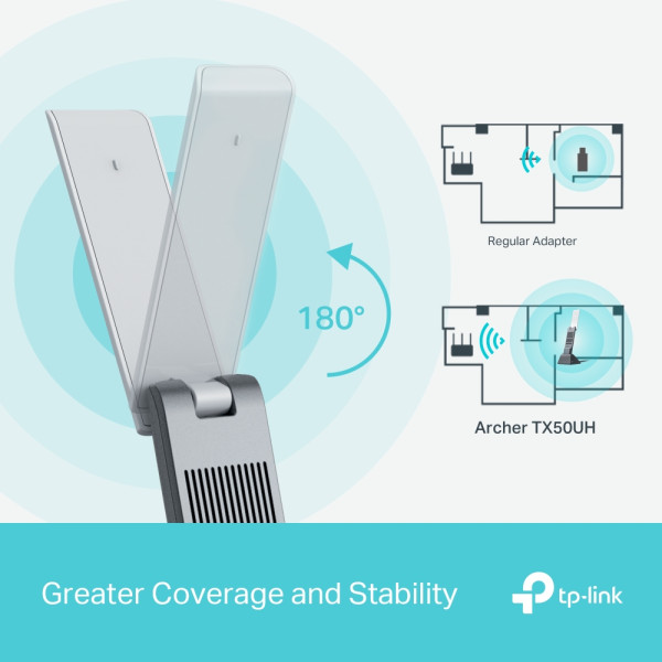 TP-Link LAN MK TP-Link Archer TX50UH AX3000 WiFi/dual band/High Gain/USB