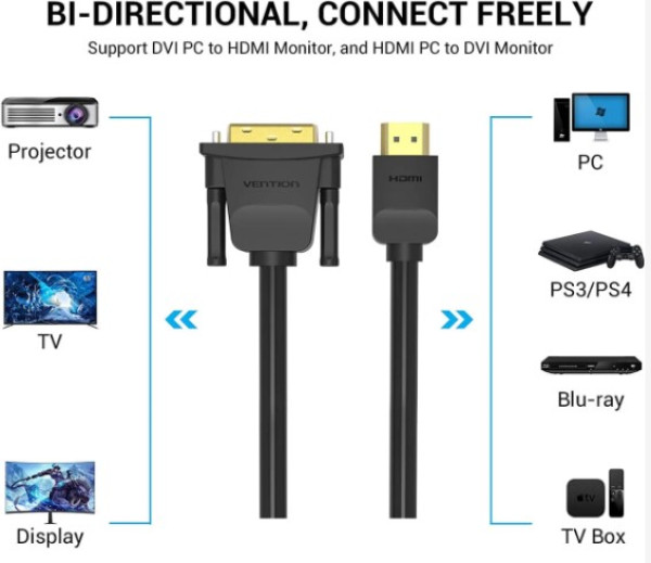 Vention Kabl Vention ABFBG HDMI-DVI M/M 1.5m