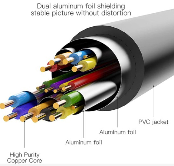 Vention Kabl Vention ABFBG HDMI-DVI M/M 1.5m