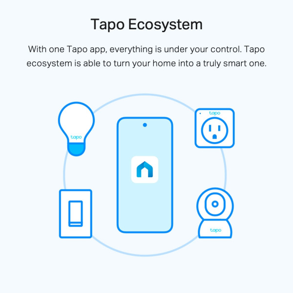 TP-Link SMART sijalica TP-Link Tapo L510E (2-Pack)