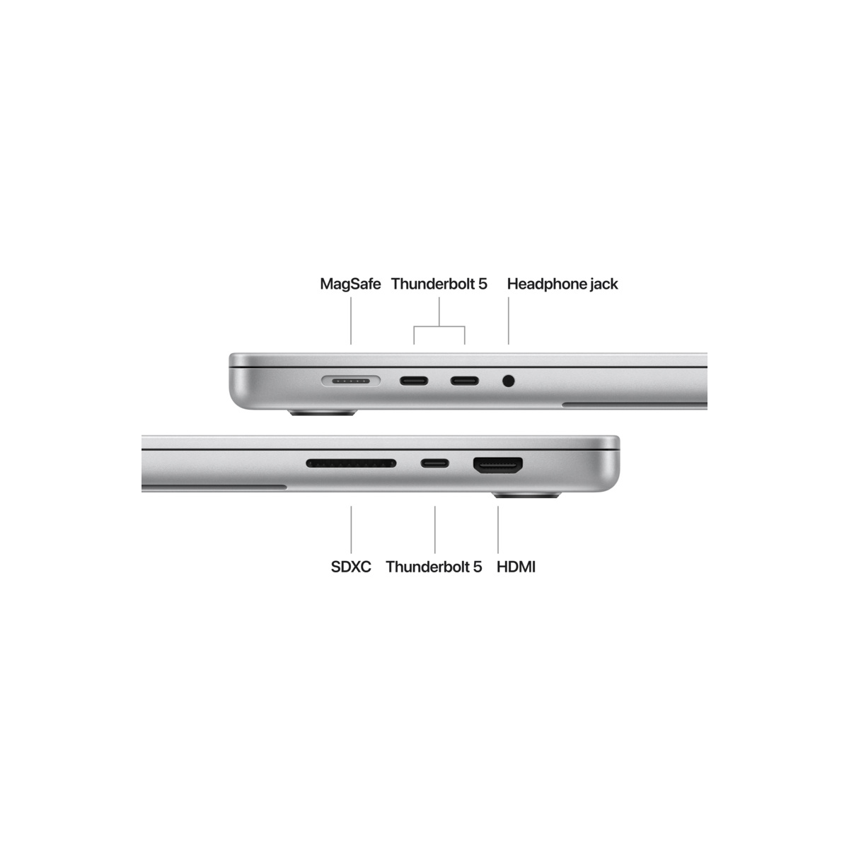 Apple 16-inčni MacBook Pro M4 Pro sa 14-jezgarnim CPU-om i 20-jezgarnim GPU-om, 48GB objedinjene memorije i 512GB SSD-om – Silver