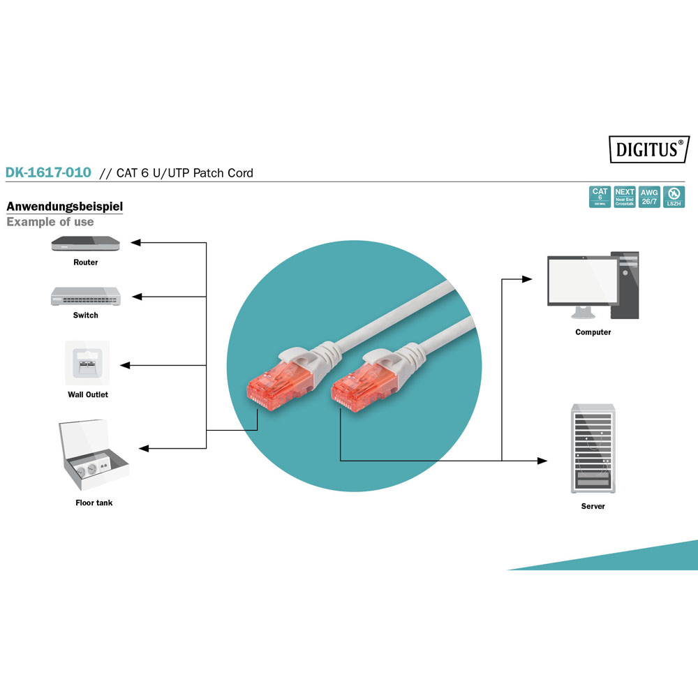 Digitus DIGITUS DK-1617-020